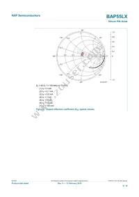 BAP55LX Datasheet Page 8