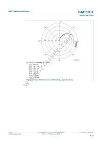 BAP55LX Datasheet Page 9