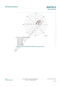 BAP55LX Datasheet Page 12