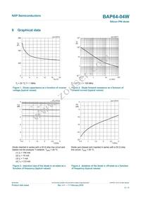 BAP64-04W Datasheet Page 5