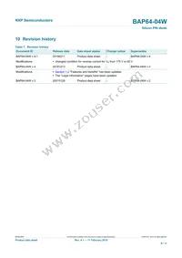 BAP64-04W Datasheet Page 8