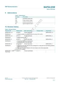 BAP64-05W Datasheet Page 8