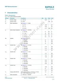 BAP64LX/Z Datasheet Page 4