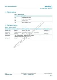 BAP64Q Datasheet Page 10