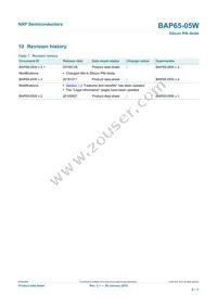 BAP65-05W Datasheet Page 8