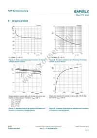 BAP65LX Datasheet Page 6