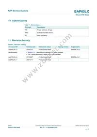 BAP65LX Datasheet Page 8