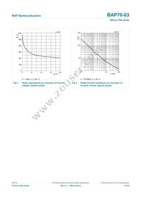 BAP70-03 Datasheet Page 3