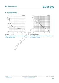 BAP70-04W Datasheet Page 5