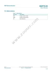 BAP70-05 Datasheet Page 6