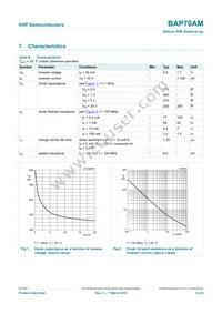 BAP70AM Datasheet Page 3