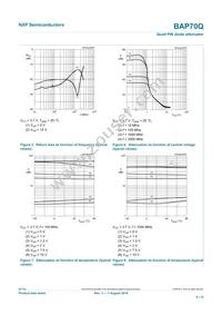 BAP70Q Datasheet Page 8