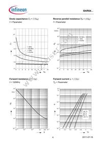 BAR 64-05W H6433 Datasheet Page 4