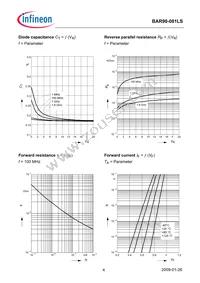 BAR 90-081LS E6327 Datasheet Page 4