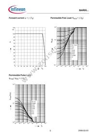 BAR 95-02LS E6327 Datasheet Page 5