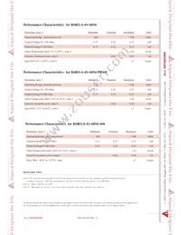 BARO-A-4V-MINI-MIL Datasheet Page 3