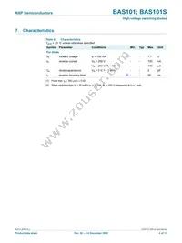 BAS101S Datasheet Page 5