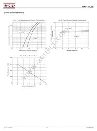 BAS116L2B-TP Datasheet Page 3