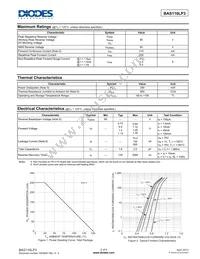 BAS116LP3-7 Datasheet Page 2