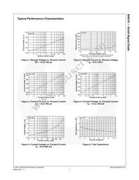 BAS16-D87Z Datasheet Page 4
