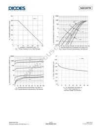 BAS16HTW-13 Datasheet Page 3