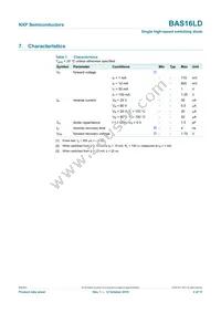 BAS16LD Datasheet Page 5