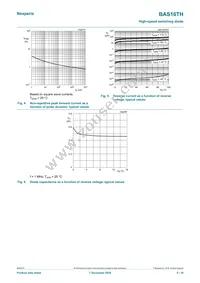 BAS16THVL Datasheet Page 5