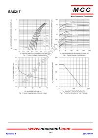 BAS21T-TP Datasheet Page 2