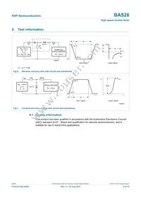 BAS28 Datasheet Page 7