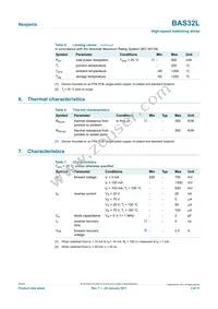 BAS32L Datasheet Page 3