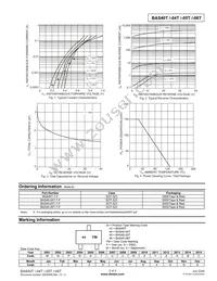 BAS40-04T-7 Datasheet Page 2