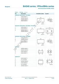 BAS40-06/ZLR Datasheet Page 3