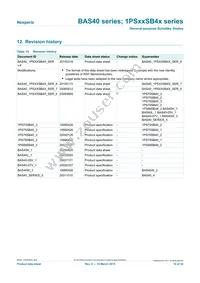 BAS40-06/ZLR Datasheet Page 19