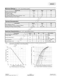 BAS521-7 Datasheet Page 2