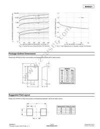 BAS521-7 Datasheet Page 3