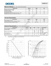 BAS521LP-7 Datasheet Page 2
