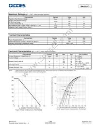 BAS521Q-13 Datasheet Page 2