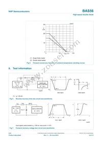 BAS56 Datasheet Page 7