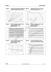 BAS70-06WFILM Datasheet Page 3