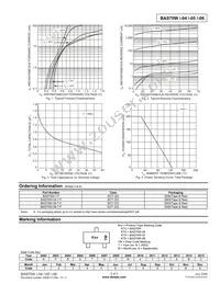 BAS70W-06-7 Datasheet Page 2