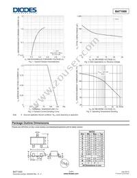 BAT1000-7-F Datasheet Page 3