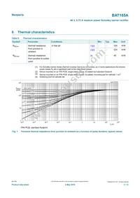 BAT165AX Datasheet Page 3