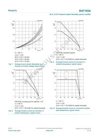 BAT165AX Datasheet Page 6