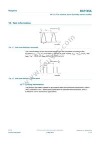 BAT165AX Datasheet Page 7