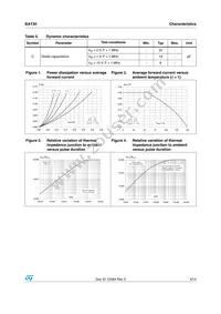 BAT30AFILM Datasheet Page 3