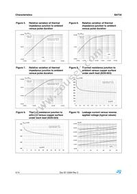 BAT30AFILM Datasheet Page 4