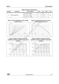 BAT30SFILM Datasheet Page 3