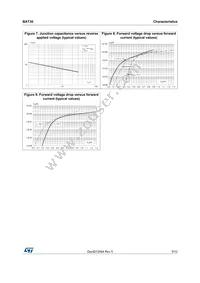 BAT30WFILM Datasheet Page 5