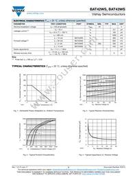 BAT43WS-HE3-18 Datasheet Page 2
