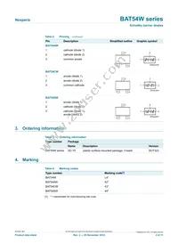 BAT54CW Datasheet Page 2